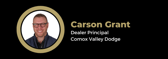 Carson Grant - Network